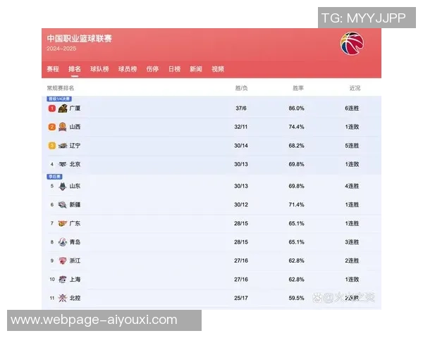 2014年CBA季后赛辽宁队对阵广东队的精彩对决回顾与分析